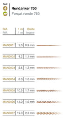 Meterkette Rundanker Rotgold 750 0.9-2.3mm