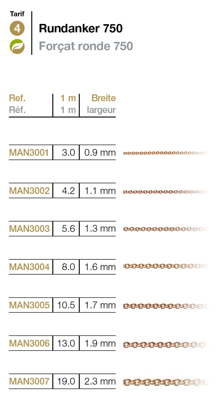 Meterkette Rundanker Rotgold 750 0.9-2.3mm