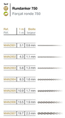 Meterkette Rundanker Weissgold 750 0.9-2.3mm