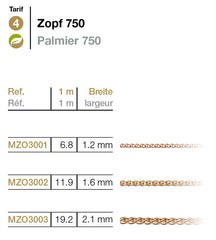 Meterkette Zopf Rotgold 750 1.2-2.1mm